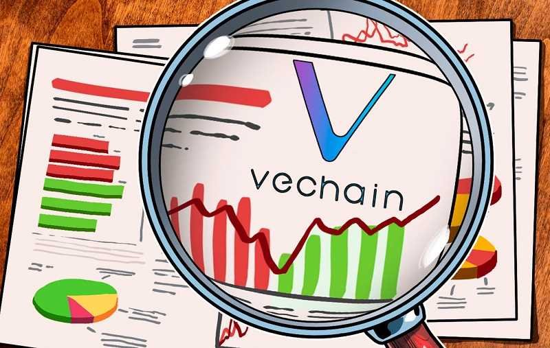 VeChain FAQ