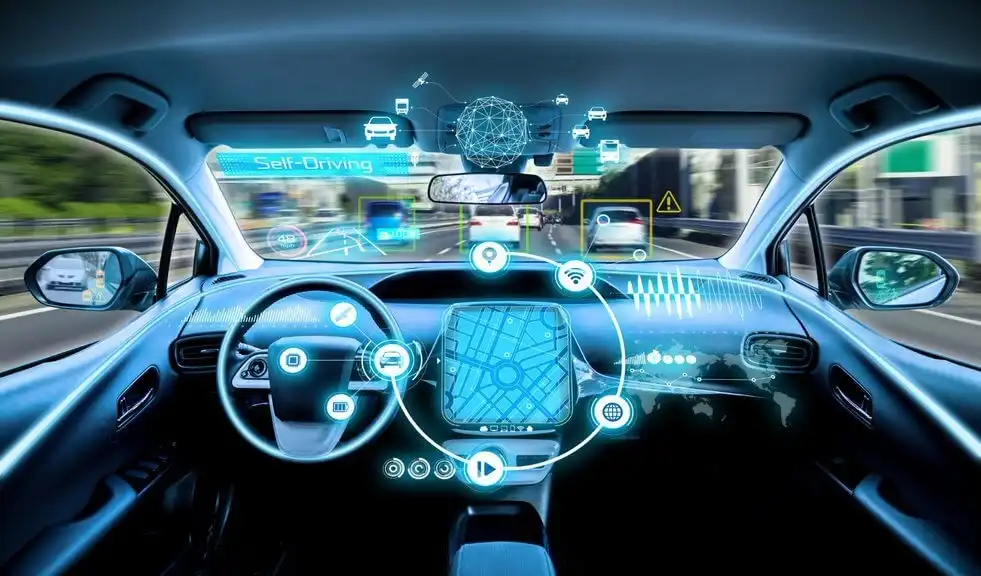 Multiple Levels of Automation in Self driving car - Mobbitech