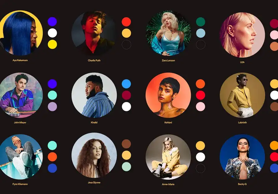 Impact of Spotify's Color Palette