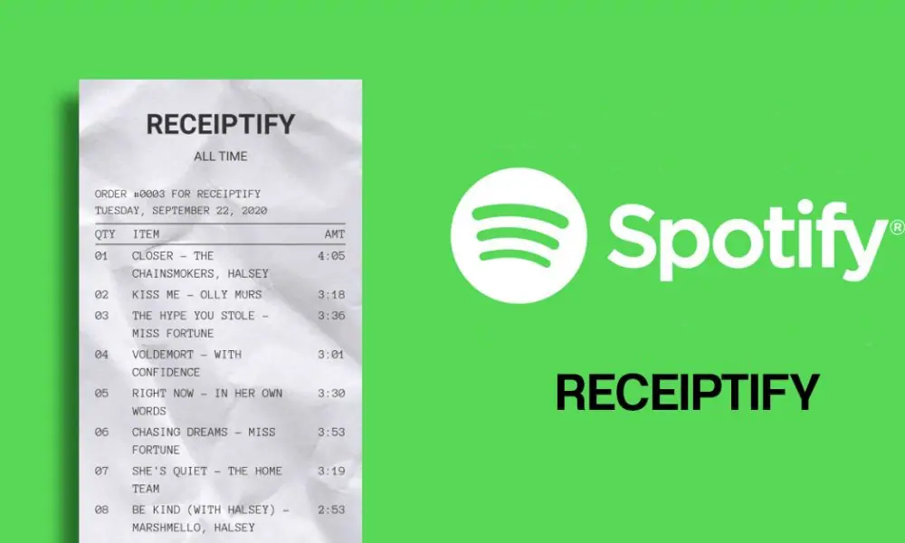 How does Receiptify Spotify work