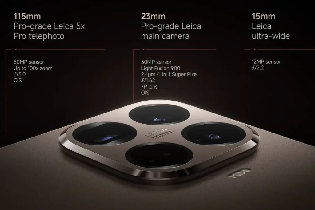 In Depth Camera Details - Xiaomi 15T Pro